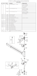 (F)25-V Surface Vertical Rods and Latches